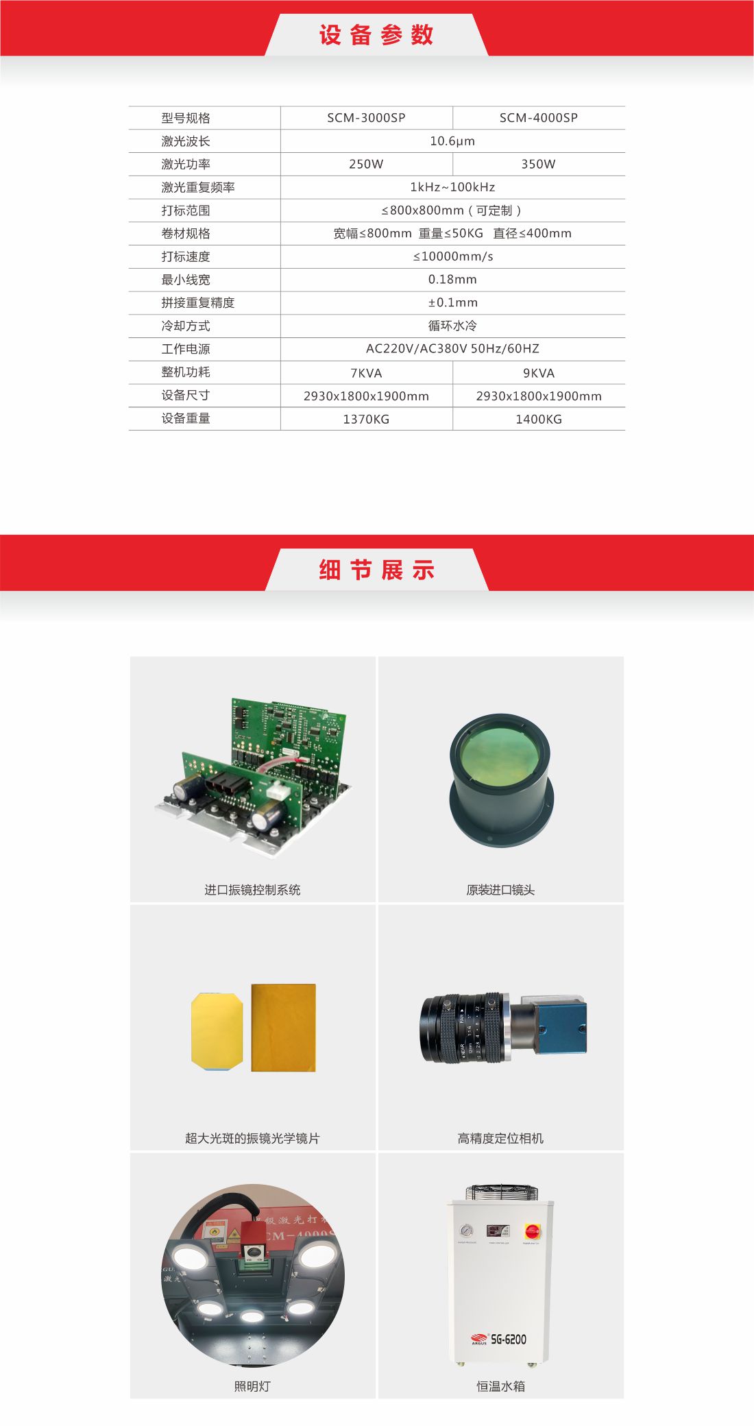 4-全自動(dòng)卷料刻字膜超級激光打標機8.jpg